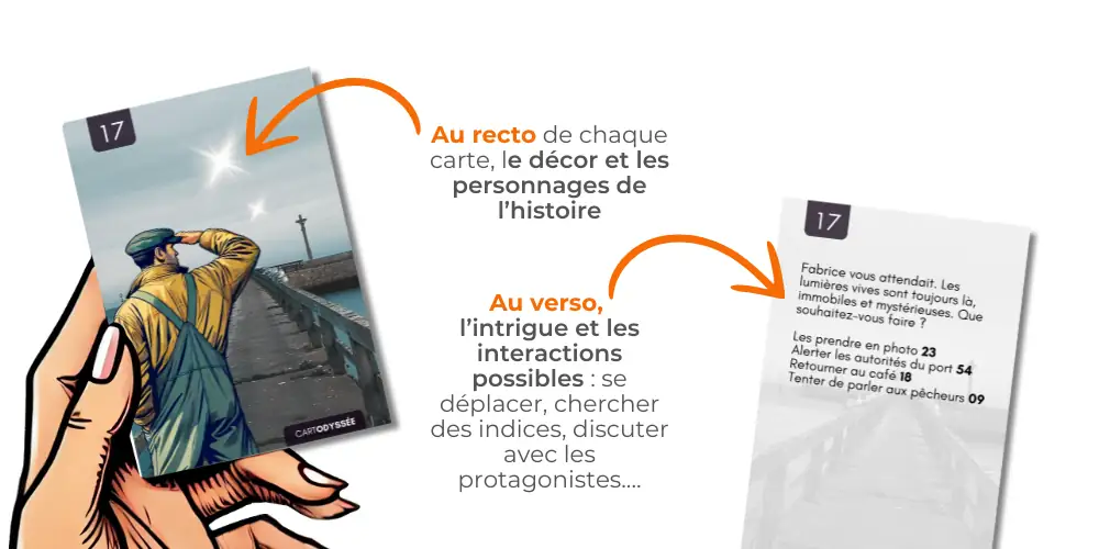 Couvertures du magazine