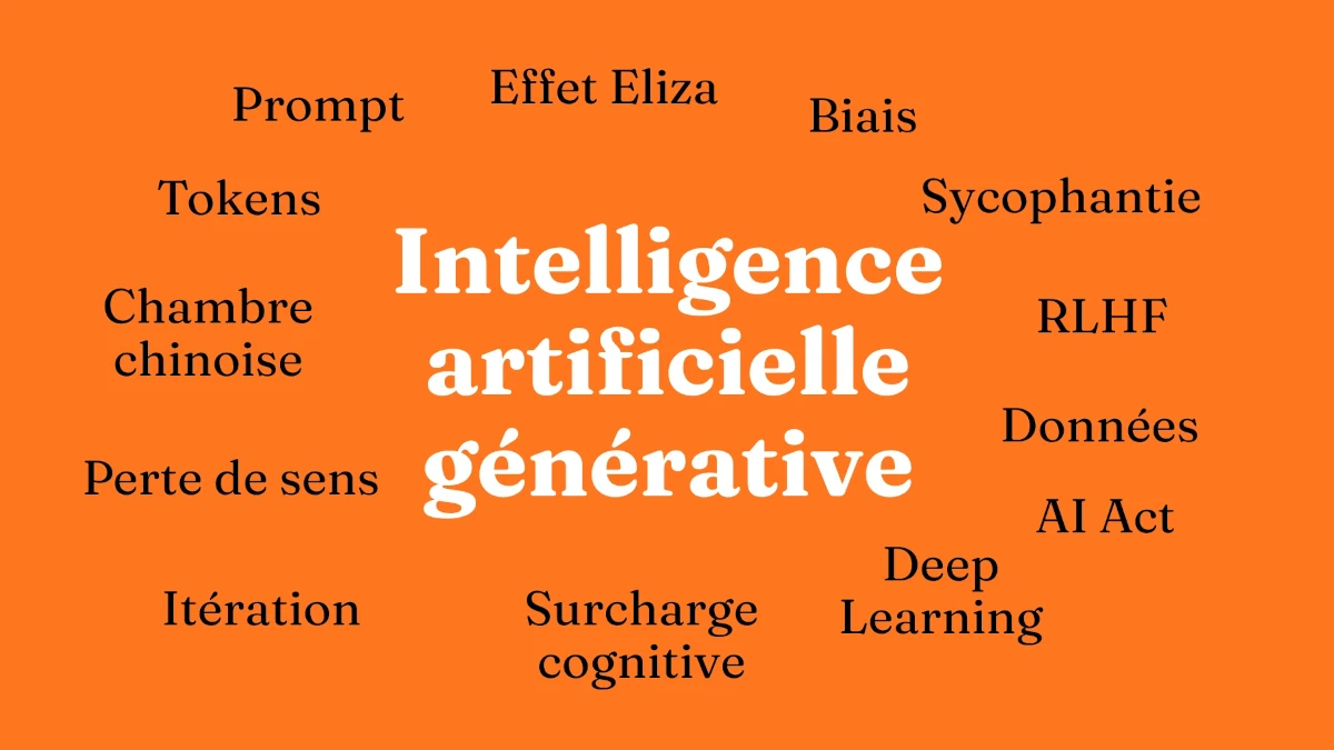 Slide de présentation